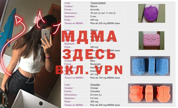 бутират Богданович